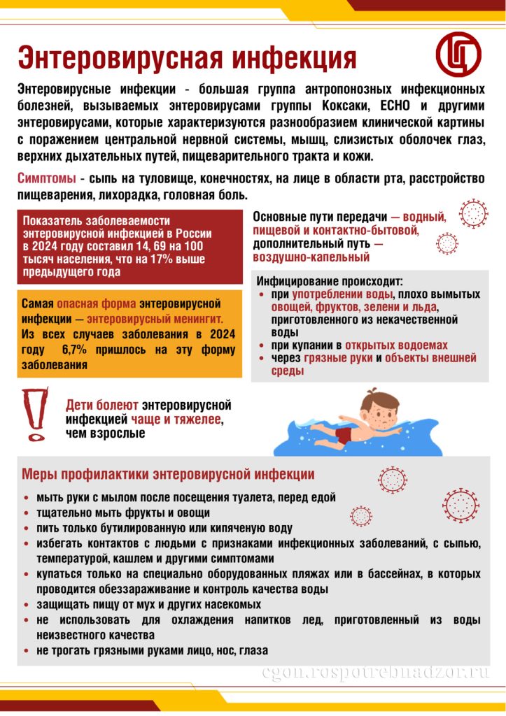 Внимание! О профилактике энеровирусных инфекций